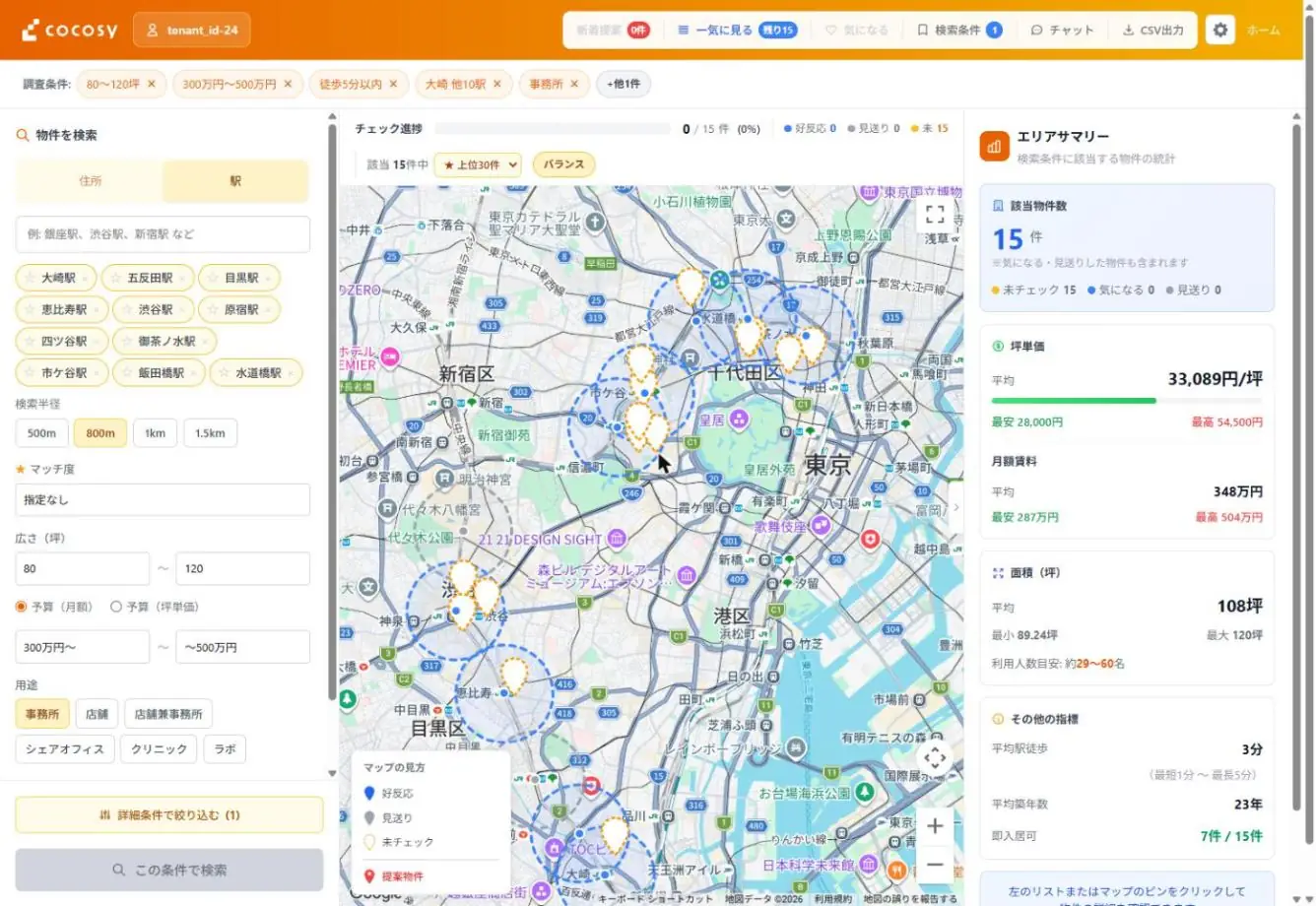 cocosyのホーム画面全体。左に検索条件パネル、中央に地図エリア、右にエリアサマリーを表示