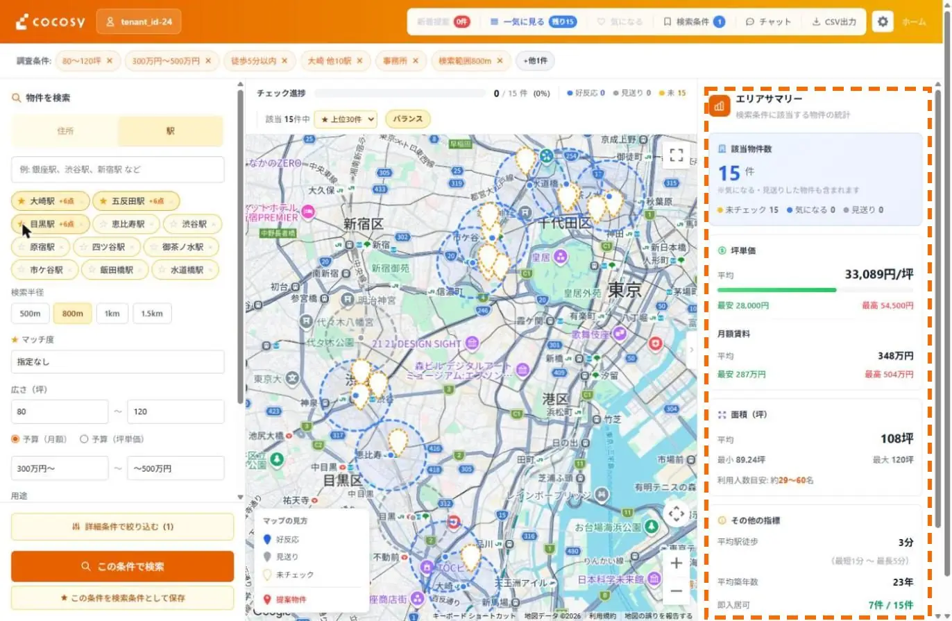 画面右側のエリアサマリーパネル。該当物件数・坪単価・月額賃料・面積などの統計情報を表示