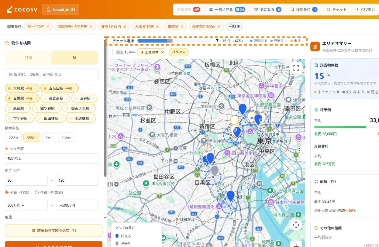 地図上部のチェック進捗バー。好反応・見送り・未チェックの件数と進捗率を表示