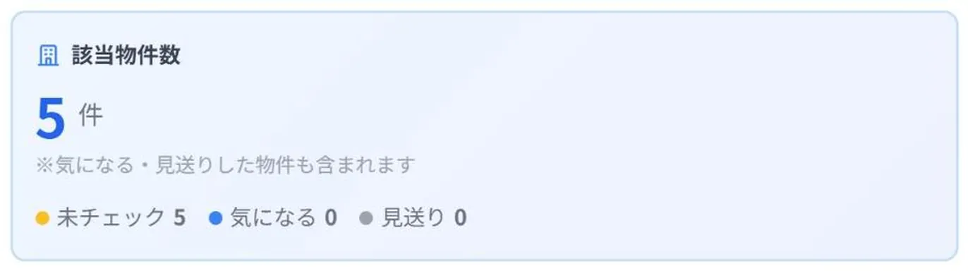 エリアサマリーの該当物件数パネル。条件に合致した物件が5件と表示されている（2026年8月時点の例）